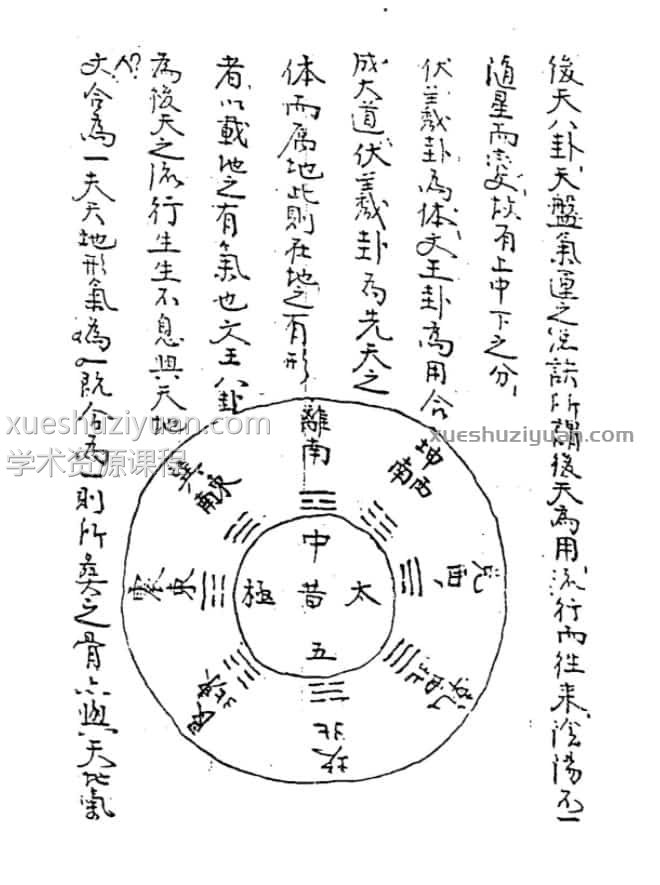 蒋大鸿-地理秘要抄本百度云盘 阿里云盘插图 蒋大鸿-地理秘要抄本百度云盘 阿里云盘插图
