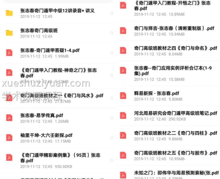 张志春 奇门遁甲中、高级班录音+资料+讲义合集插图