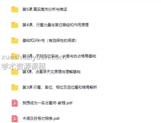 短腿叔古典占星初阶音频课程插图