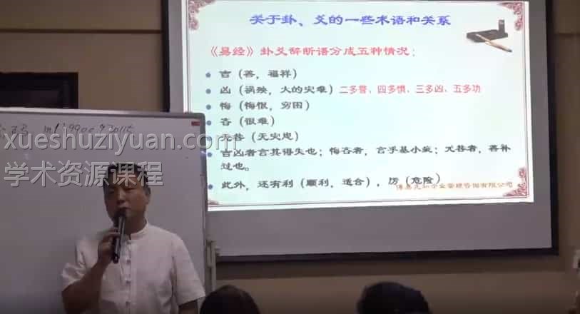 穆锐 象数易学2018成都面授班9视频全集插图