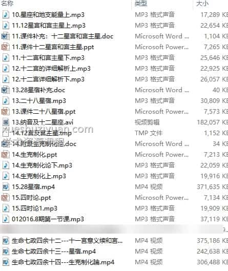 生命之歌 七政四余2016年2月课程15节课录音+讲义插图