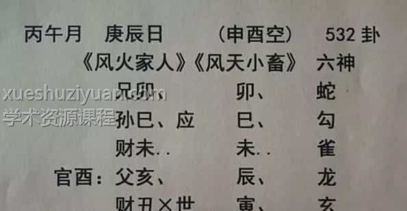 财神老师六爻提高班实战篇 38集插图