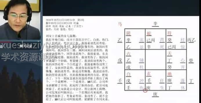 俞云天 道家阴盘奇门遁甲课程视频6集插图