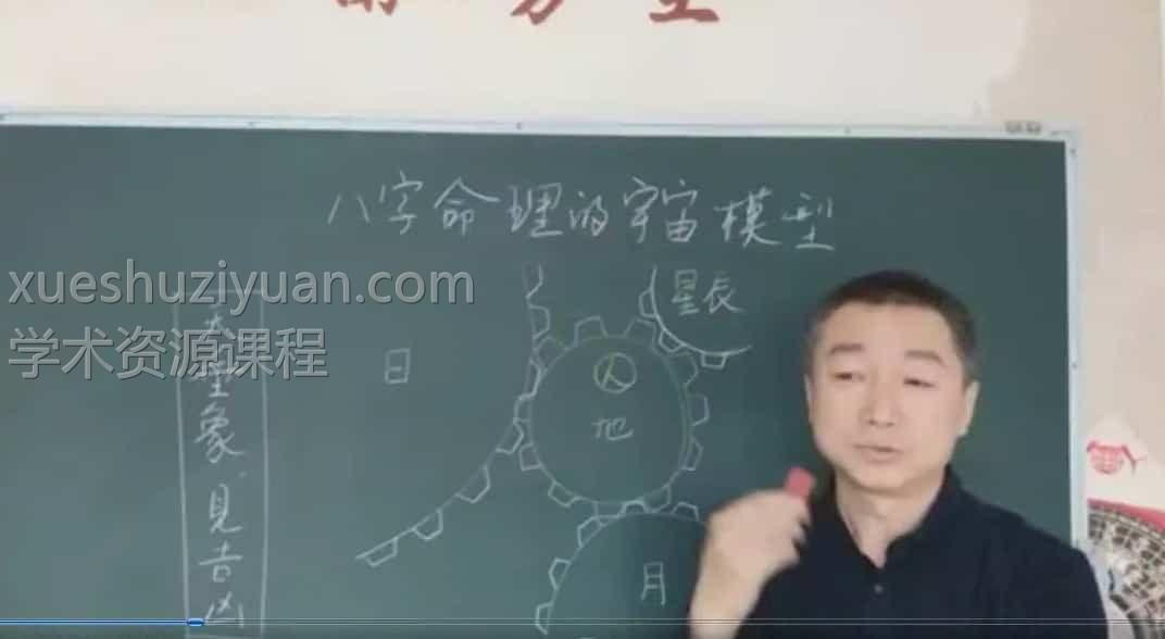 彭心融八字初级  彭心融 生活的艺术 八字初级网络班视频40集插图