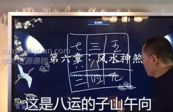 禾丰 玄空风水中级课程视频29教程合集插图
