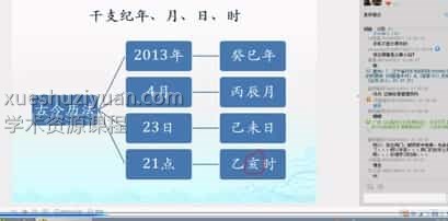 炎黄 八字命理课程全集视频20全集插图