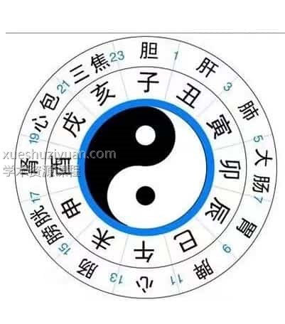 最新2022澄明辟谷 道家辟谷秘法，修行的法宝插图