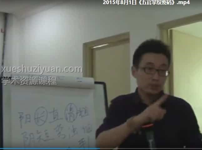 倪可老师《五官掌纹密码》视频课程 共9.5小时插图