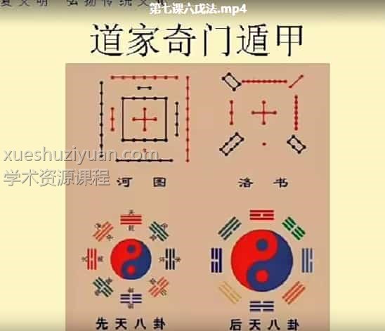 道家法术奇门网络课插图