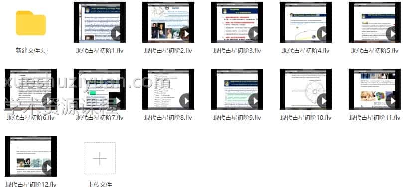 若道占星-现代占星初阶12讲视频合集插图
