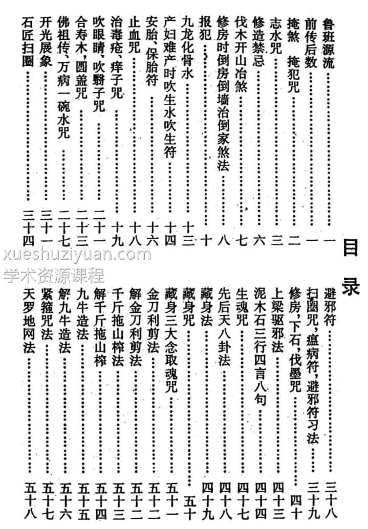 鲁班全书古典真本pdf插图3