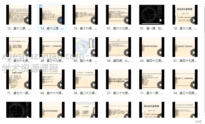 夜观天象80集视频 茧化派占星夜观天象80集 网盘下载插图1