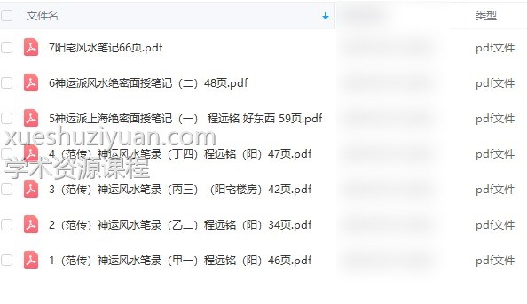 神运派风水程远铭七套笔记无水印好7套插图