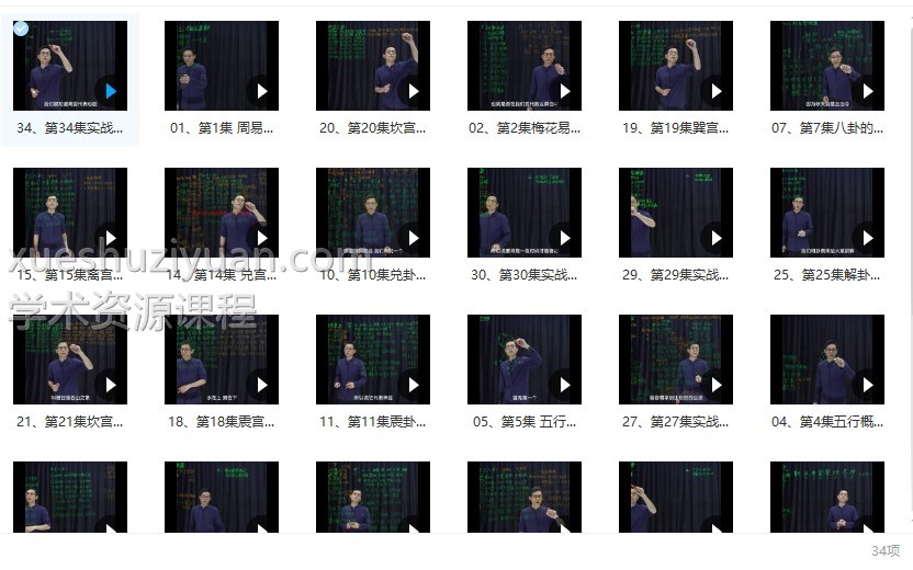 无观周易时空信息学.梅花易数预测学插图