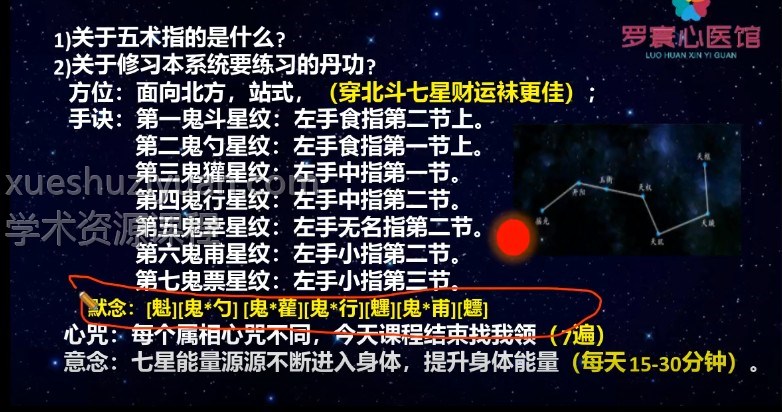 罗宸《古华夏天文占星师职业速成班》视频20集 百度云下载插图