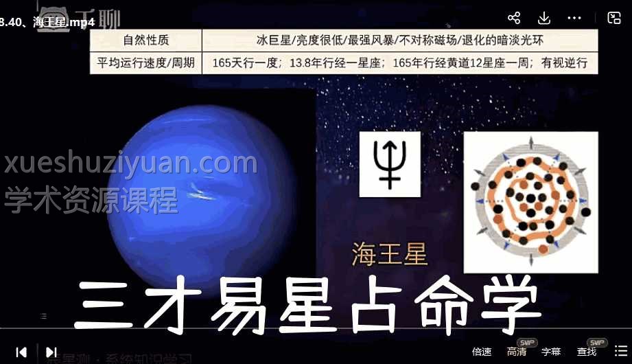 三才易星占命学114集插图