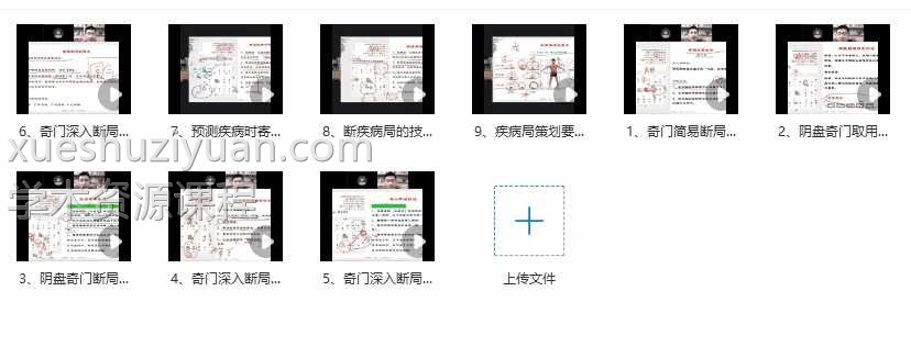 张濮《阴盘奇门遁甲技法》视频9集课程插图1