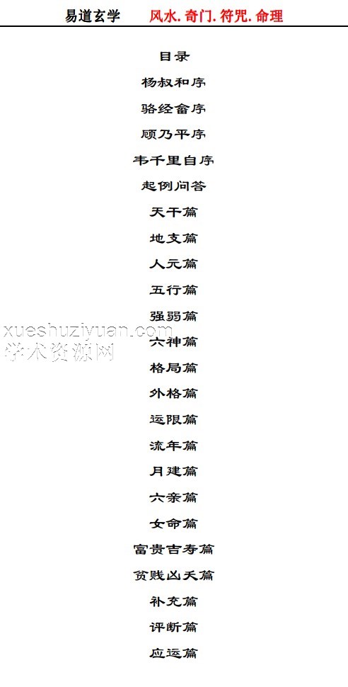 千里命稿插图