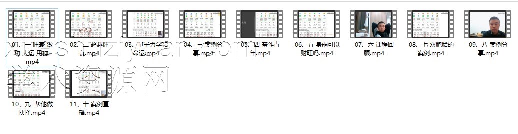 《旺衰和用神的判断》11集 清风新派八字插图