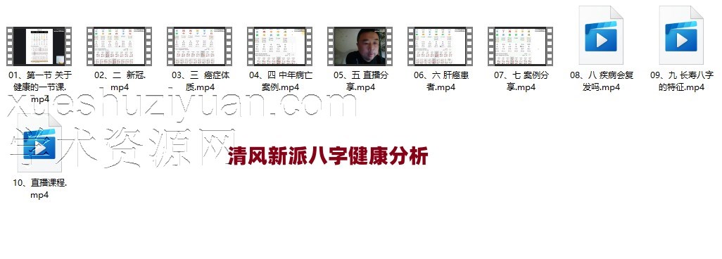《八字命理健康分析法》10集 清风新派八字插图