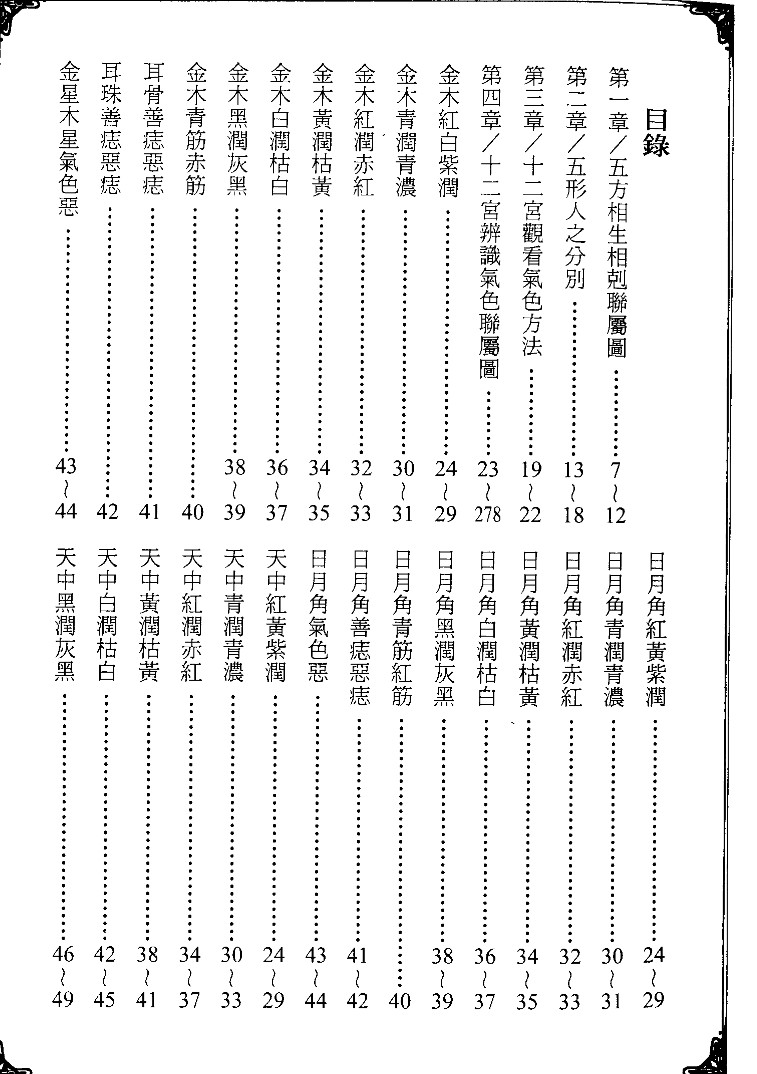 2412311  林吉成 男气色大全238插图2