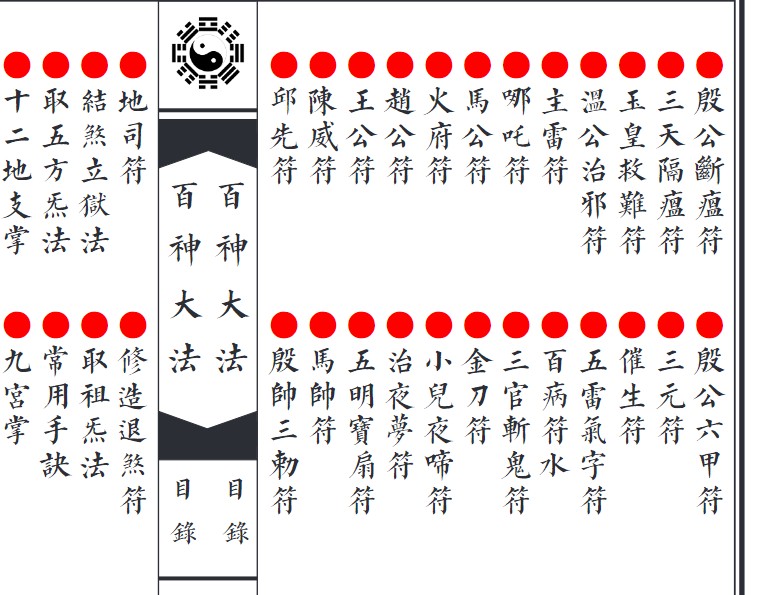 《百变大神秘诀》乾坤法册54页完整版插图1